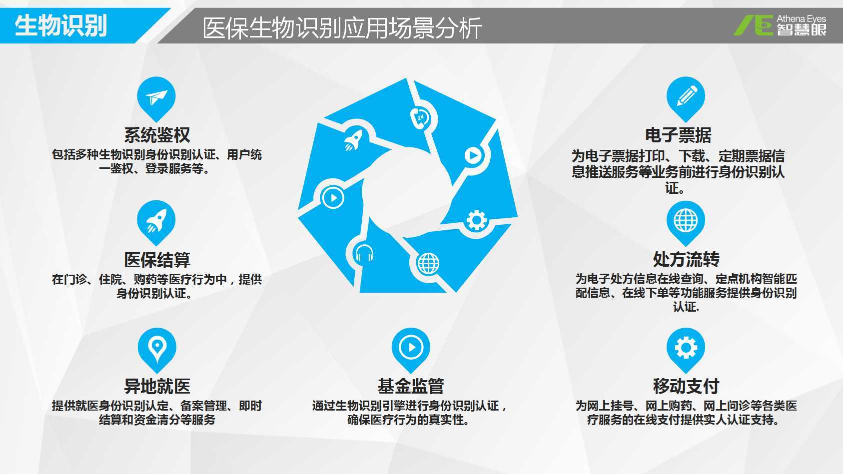 亳州医保套现中介微信(医保套现被骗了怎么办)