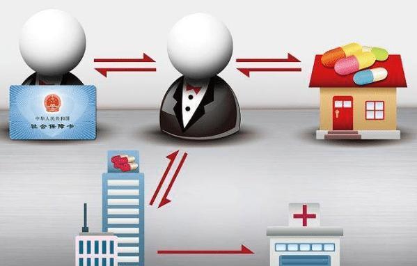 亳州医保余额套现渠道(医保钱如何套现)