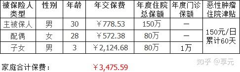 亳州医保小额提取代办600以内(医保提取代办中介)