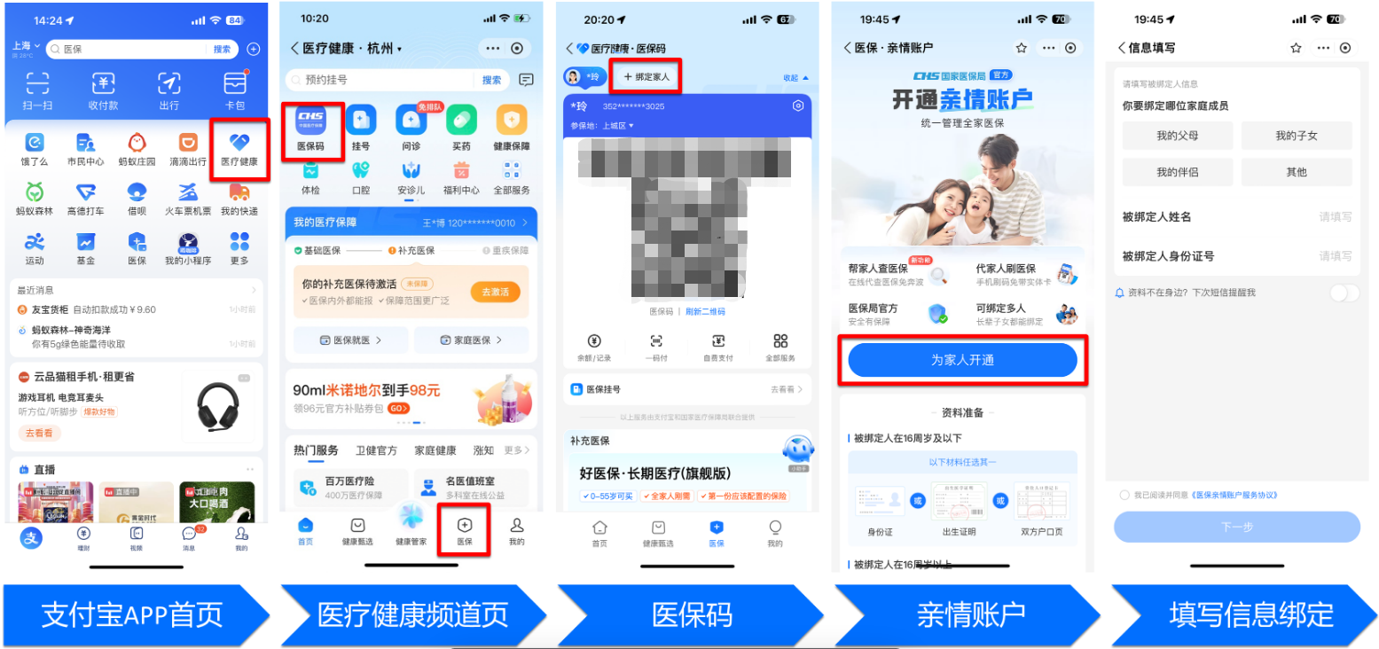 亳州全国医保卡变现平台(021医保卡变现)