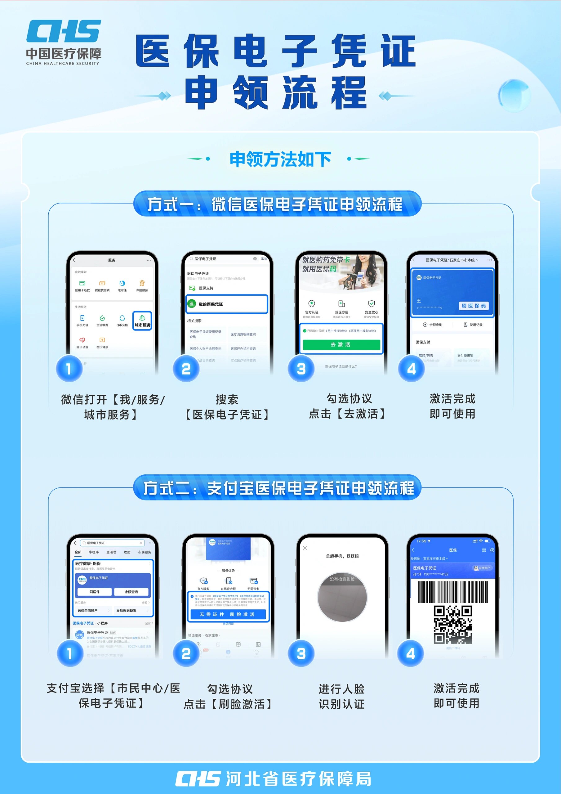 亳州医保卡金额如何提取(医保卡金额提取方法)