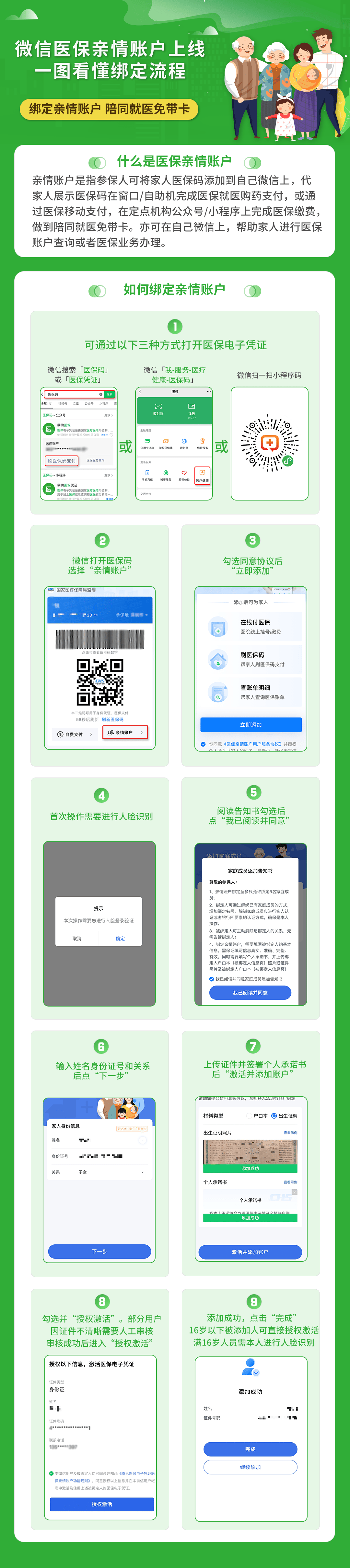 亳州医保24小时提取微信(微信提取医保卡里的钱)