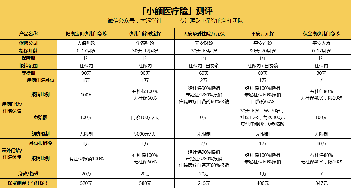 亳州医保小额提取代办600以内(医保提取24小时中介)