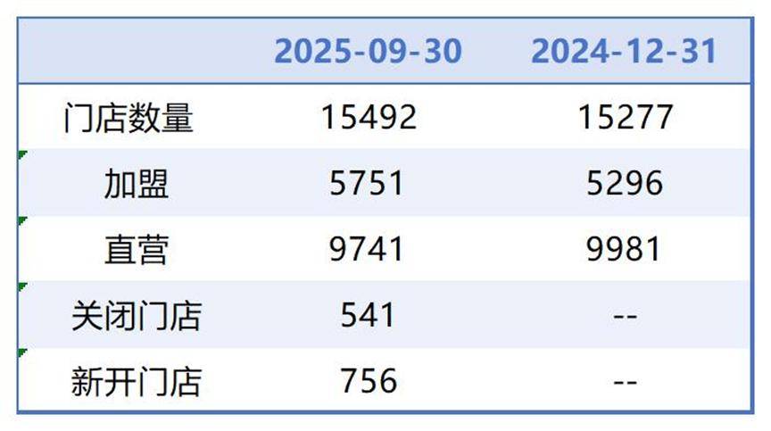 亳州医保套现联系方式小额(医保套现的方式有哪些)