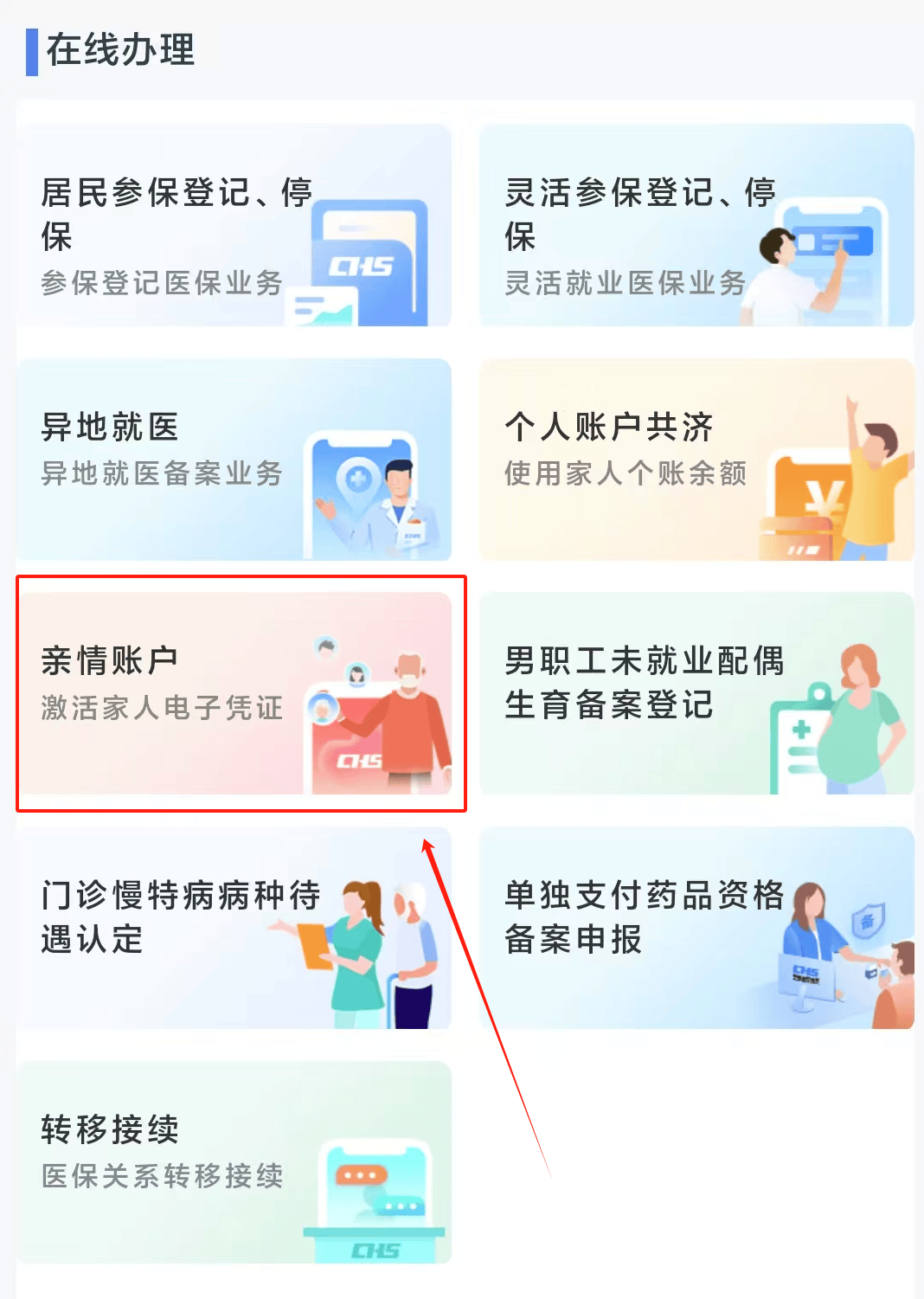 亳州医保24小时微信中介代取代办(微信医保怎么代办)