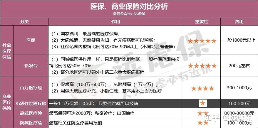 亳州医保小额提取代办600以内(医保提取微信24小时)