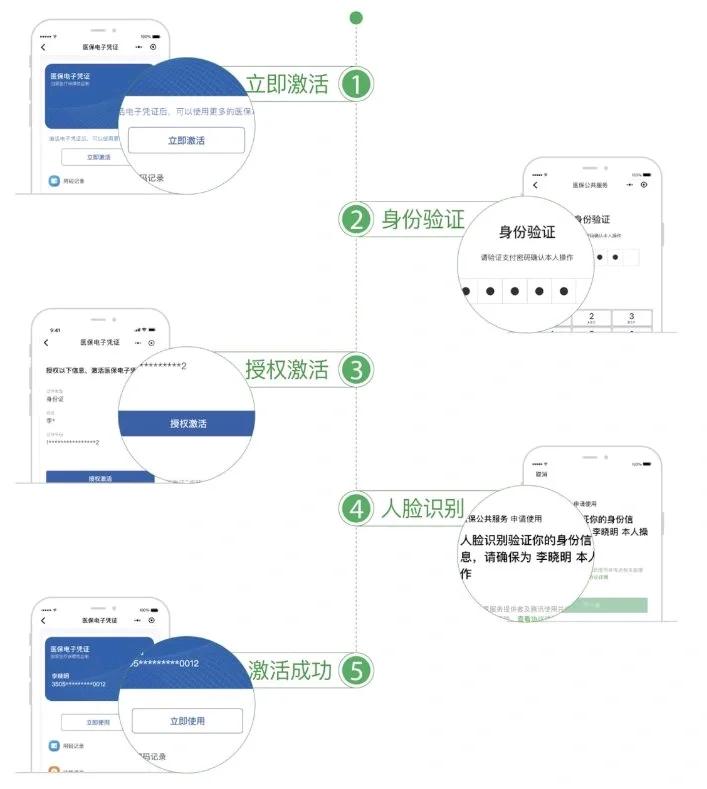 亳州武汉医保卡余额提取(武汉医保卡余额提取多久到账)