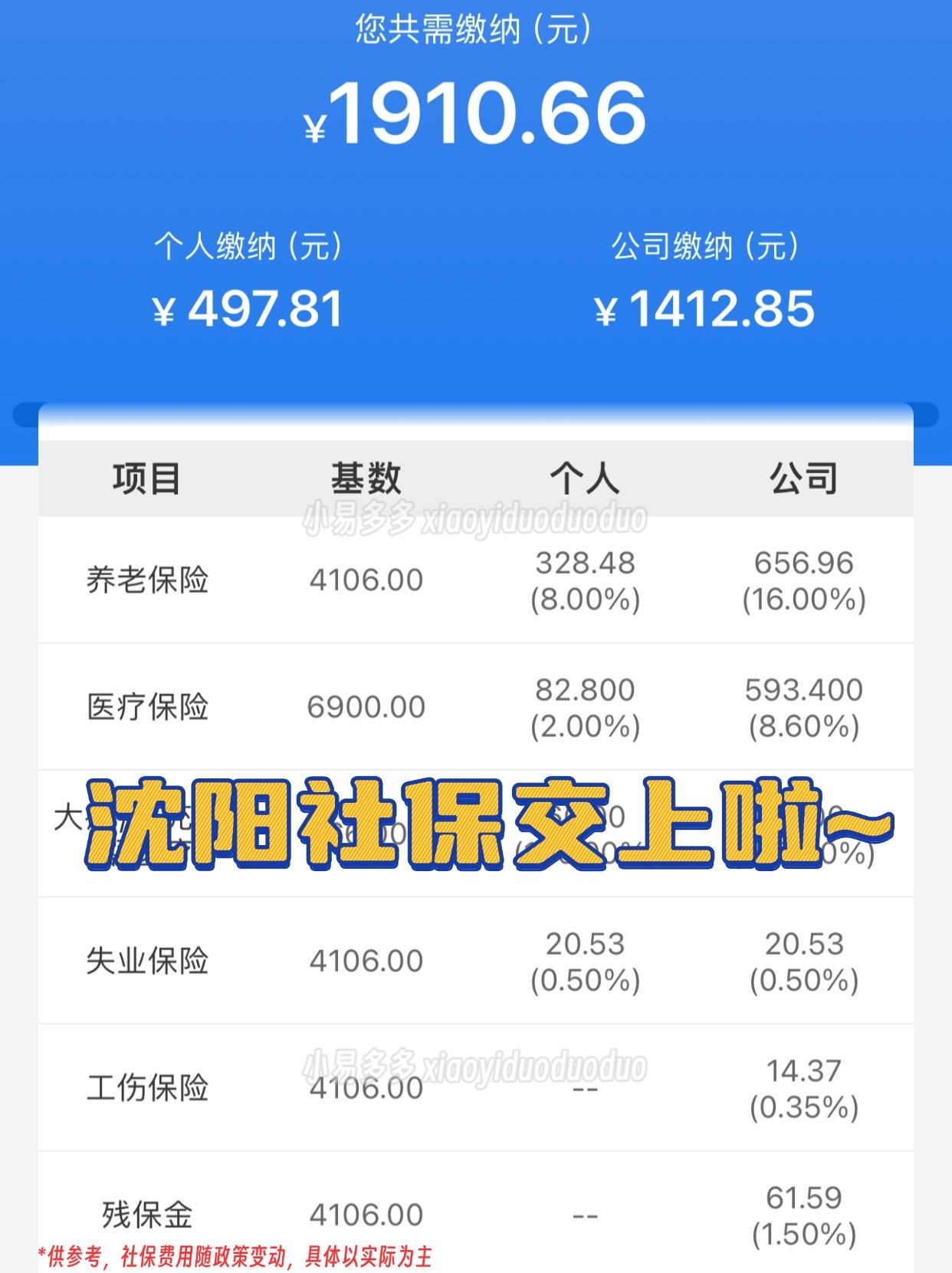 亳州沈阳医保中心咨询电话(沈阳医保局24小时咨询电话)