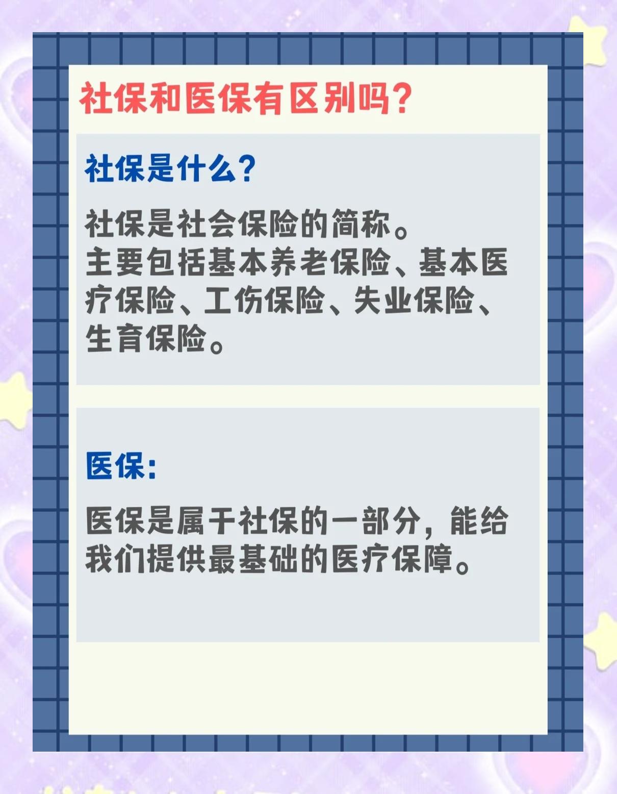 亳州交了社保还要交医保吗(交了社保还要交农村合作医疗吗)