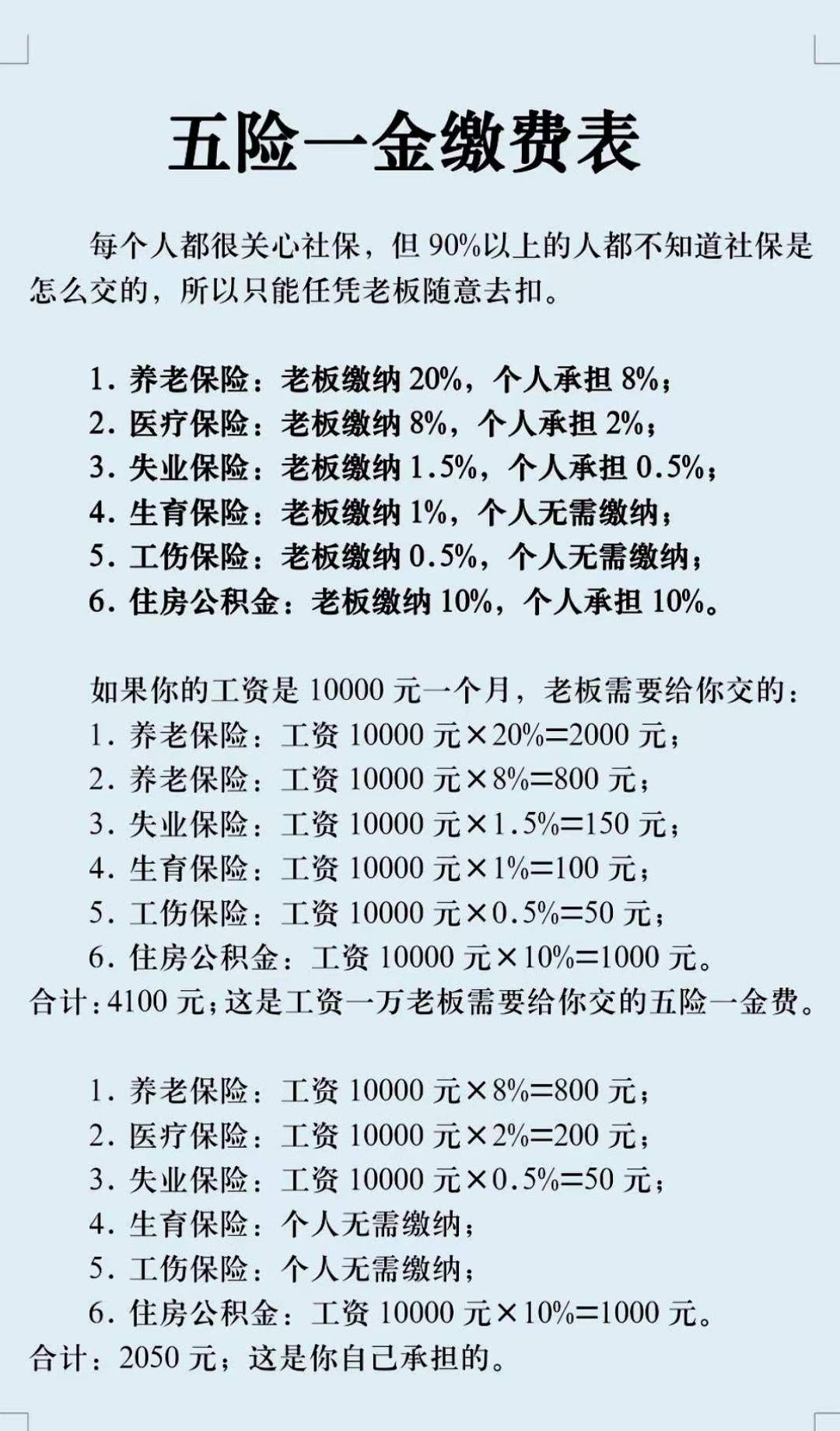 亳州职工医保和居民医保的区别(北京职工医保和居民医保的区别)